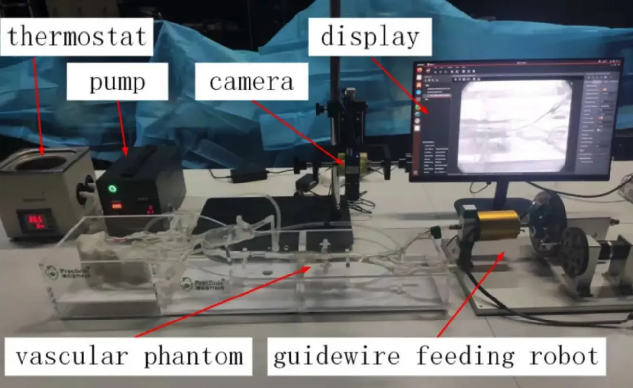 Medical device research and development testing solutions